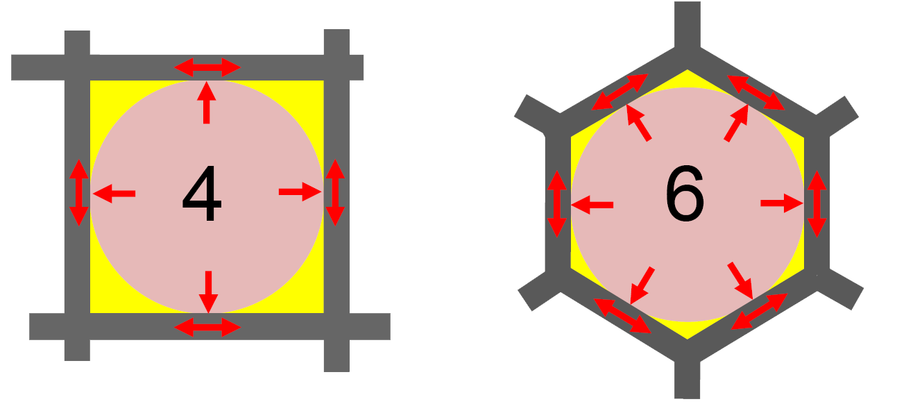 Soorten keramiek in ventilatie-units