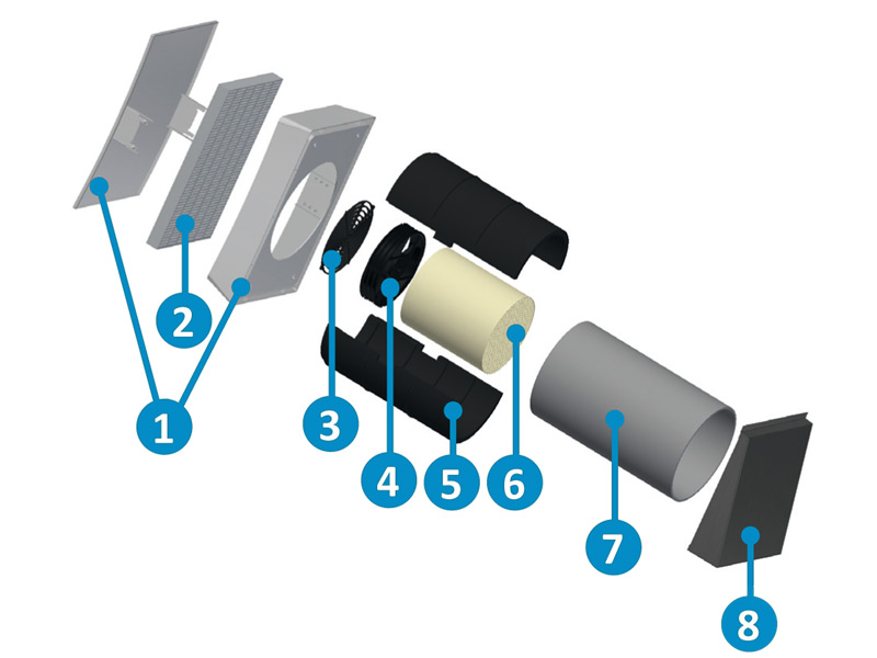 MoveAir CLEAN AIR Exploded View