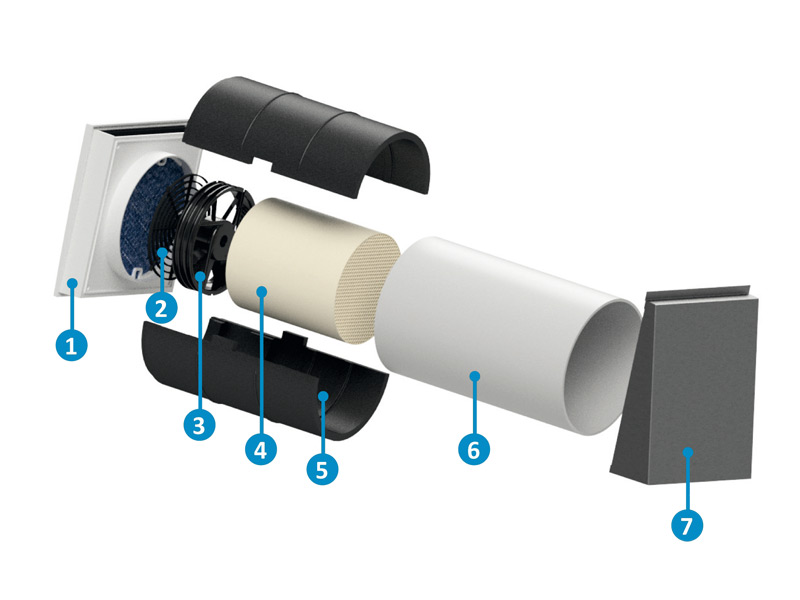 MoveAir TOP exploded view